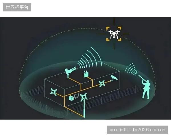 应用于重大赛事的反无人机系统，其有效探测半径已达到8公里，处置时间不超过2秒，确保了核心区域的低空“绝对干净